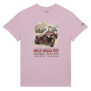 MILLE MIGLIA 1937 — Alfa Romeo 8C 2900 | Gear & Wings